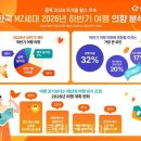 더큰여행주