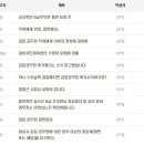 자녀 담임에 갑질한 화성시 공무원, “말려 죽이는 법 안다” 이미지