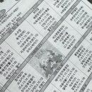 대전 문정초등학교 4월 10일 식단표 이미지