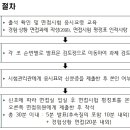 [국가직9급 2023년 면접공고문 포인트(예년과 달라진 점) 이미지