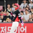 FA 시장 최대어로 꼽히는 박찬호와 잔류 협상이 난항이 예고된다. 이미 롯데 자이언츠와 KT 위즈가 시장에 풀리기만을 기다리고 있다. 이미지