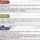 국민을 마루타로 생각하는 복지부 ppt자료 이미지