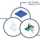 신원태양광발전소 이미지