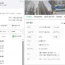당산중학교 내 이미지