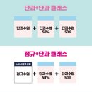 뮤아센미술학원 - 안양시 동안구 흥안대로456번길 82 | 뮤아센미술학원