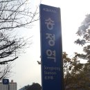 코레일동해선송정역 네이버블로그