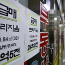 서울급매물공인중개사사무소 이미지
