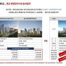 에이엠씨 이미지