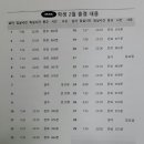 시흥스카이재수학원