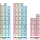 서산푸르지오더센트럴공인중개사사무소 이미지