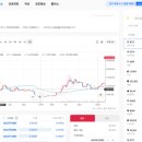 법마루법무사사무소 이미지