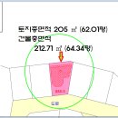 ＜ 용인시 "전원주택"＞-기흥구 중동소재"2층주택"(2차)0423-44740 이미지