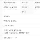 동신공인중개사사무소 이미지