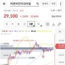 모아씨앤씨 이미지