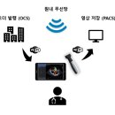 무선길 이미지