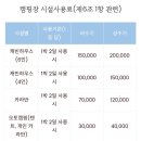 진산자연휴양림캠핑장 | 임실 성수산 왕의숲 자연휴양림 카라반 캠핑장 숙소 예약, 이용후기