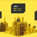 (주)을지케어 이미지