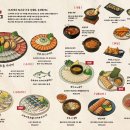 숙성회136 - 영등포구 선유서로 76 | 숙성회136