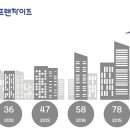 홀리데이모텔 이미지