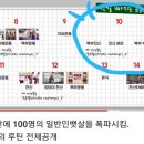 살롱드 이고
