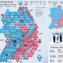 회고개입구 | 유 시민씨 판단에 동의.. 1990년대 민중당 출신의 김 문수가 보수당(?)의 대통령 후보가되는거는 죽어도...
