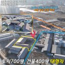 GS25 포천소흘점 | No.21306,포천공장임대,소흘ic공장,이가팔리공장,공장임대