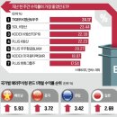 ● 매경이 전하는 세상의 지식 (매-세-지, 1월 12일) 이미지