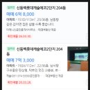 어정마을 롯데캐슬에코1단지 | 경기도 용인시 기흥구 중동 어정마을롯데캐슬에코2단지아파트 경매(70%)