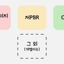 네오소프트메디칼 이미지