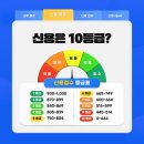 신용PC 이미지
