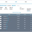 (주)영일고속관광 | 울릉크루즈 여행 모든 것 | 가격, 예약, 차량 선적, 6인실 솔직 후기