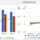글로벌종합상사 이미지