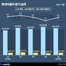 대수바이오테크 이미지