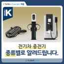 H1696 네이버블로그