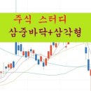삼중스터디