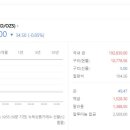 신라보석 이미지