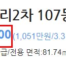 봉담신일아파트 이미지