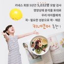 키네코어