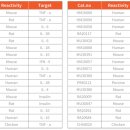 대명과학상사 이미지