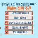 [구해줘홈즈] 경기 김포시 양촌읍 구래리 매매 4억 5천인 타운하우스 이미지