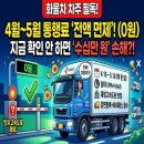 화물차 통행료 면제 신청 대상 – 감면등록·심야할인·면제 기간 필수 확인