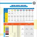 수성엘리트태권도 2관 이미지