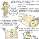 유기농자재 만들기⑼친환경퇴비만들기 이미지