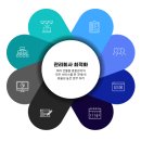 레이브원 이미지