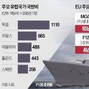 사공