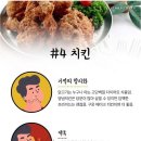 먹어도 살 안찌는 음식 이미지