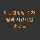 이문12 | 이문설렁탕 주차 팁과 시간대별 혼잡도