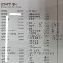 마라달인 Daum카페