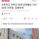 초등학교 저학년 동생 담뱃불로 지진 20대 의붓형, 집행유예 이미지