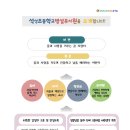 석성초교 병설유치원 이미지